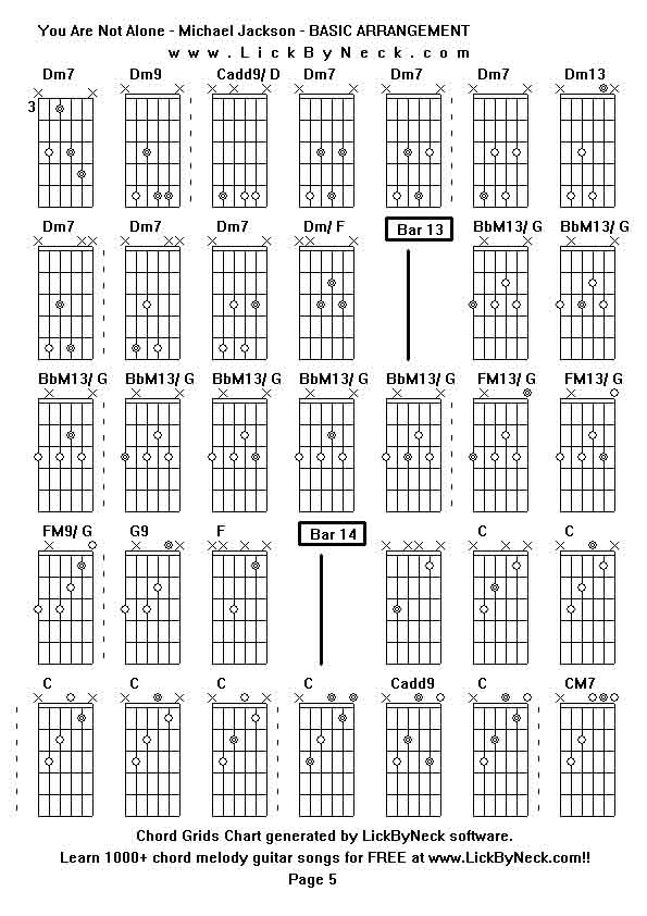 Chord Grids Chart of chord melody fingerstyle guitar song-You Are Not Alone - Michael Jackson - BASIC ARRANGEMENT,generated by LickByNeck software.